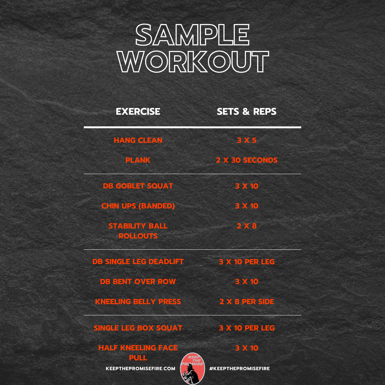 Elite Firefighter Bundle