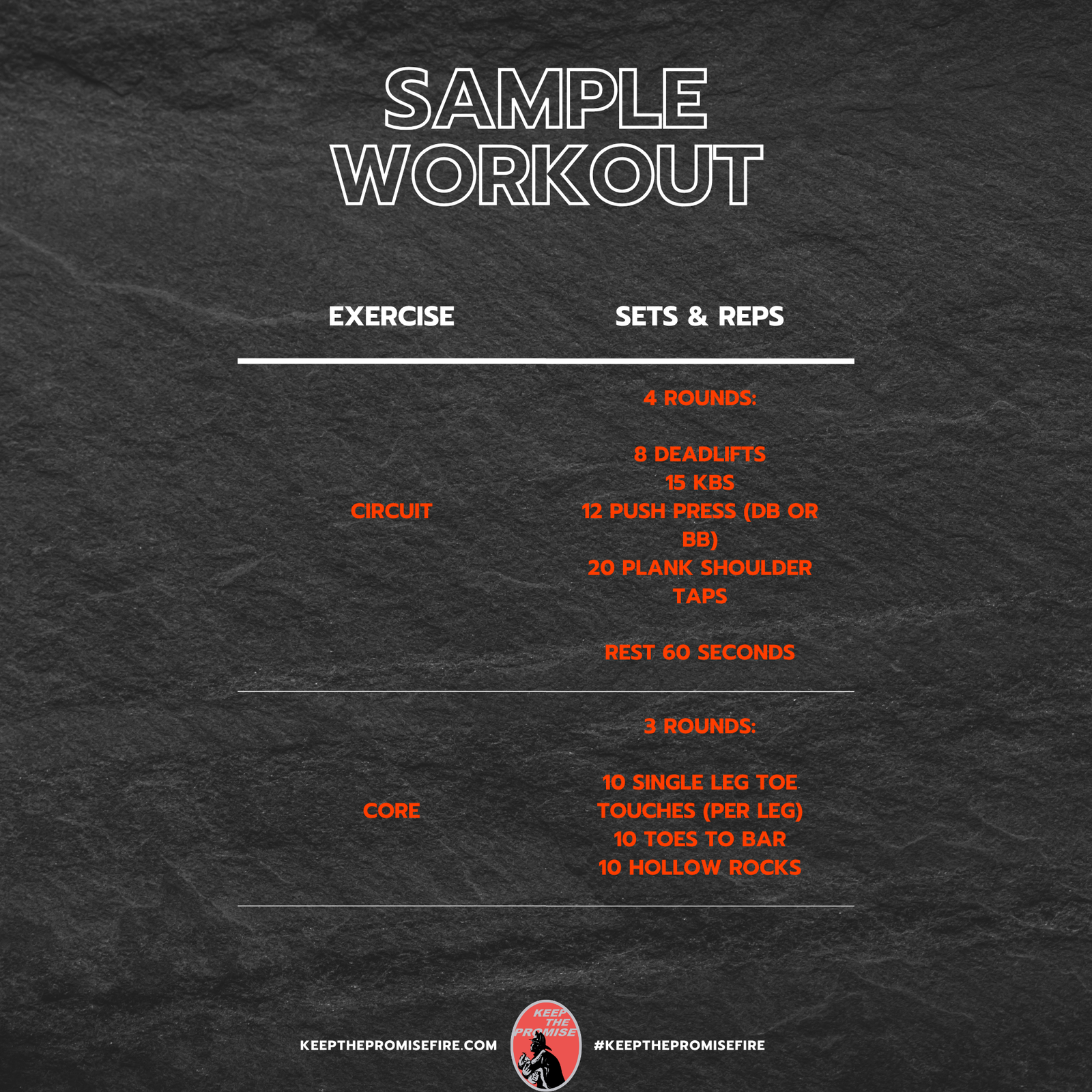 Elite Firefighter Bundle