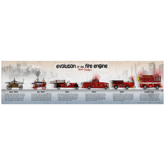 Evolution of the Fire Engine Print