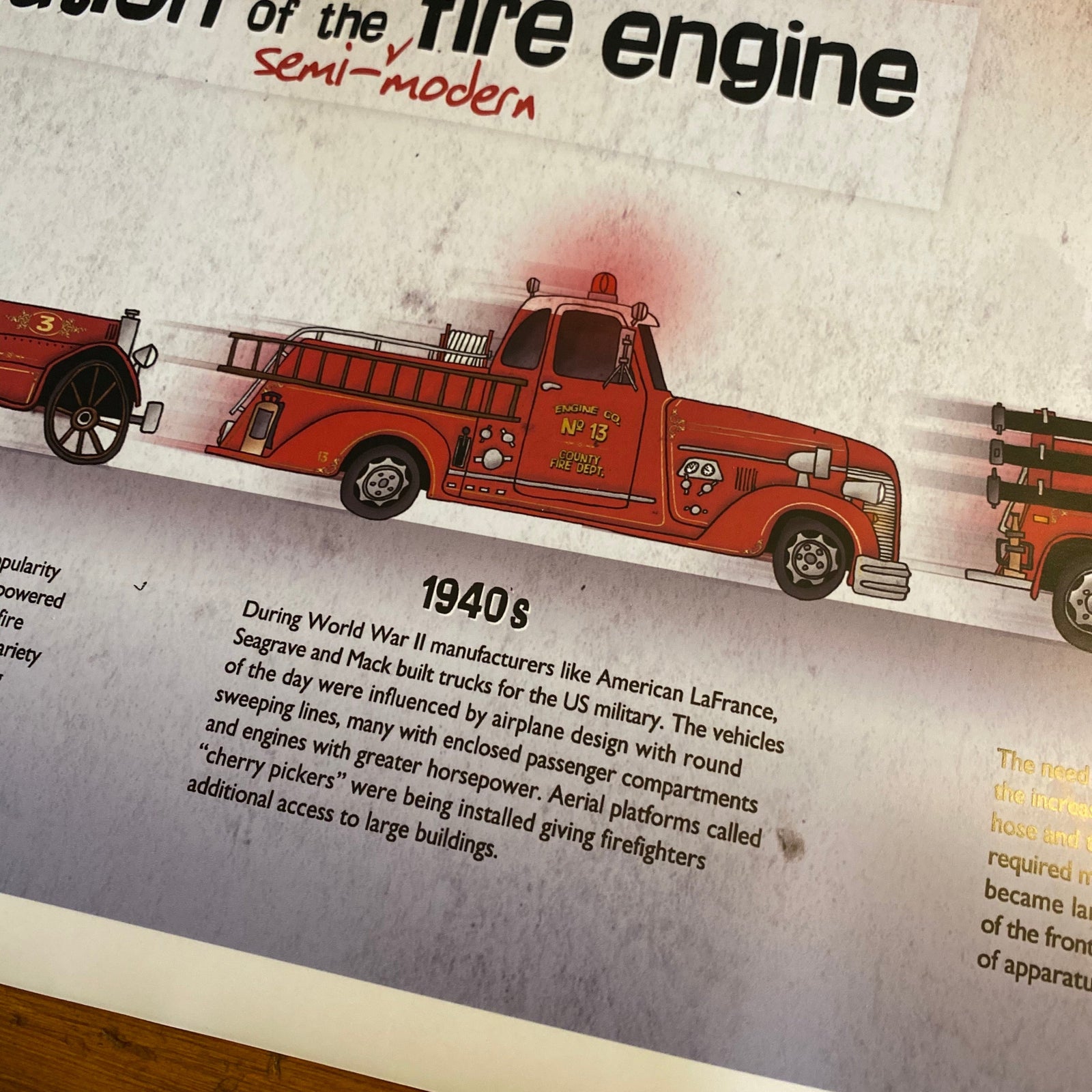 Evolution of the Fire Engine Print