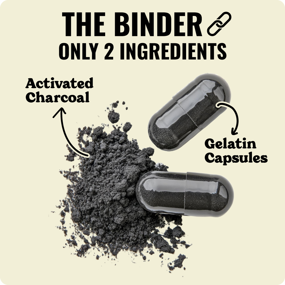 4-Stage Detox Kit + Free Binder