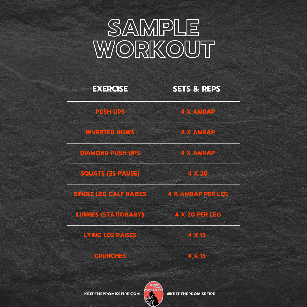 Elite Firefighter Bundle