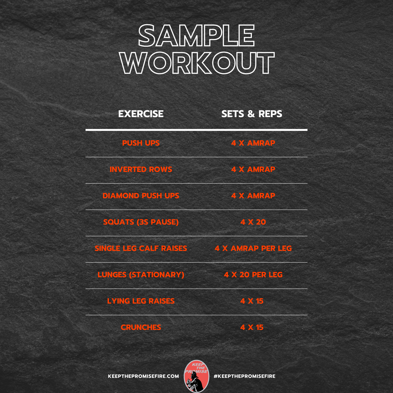 Elite Firefighter Bundle