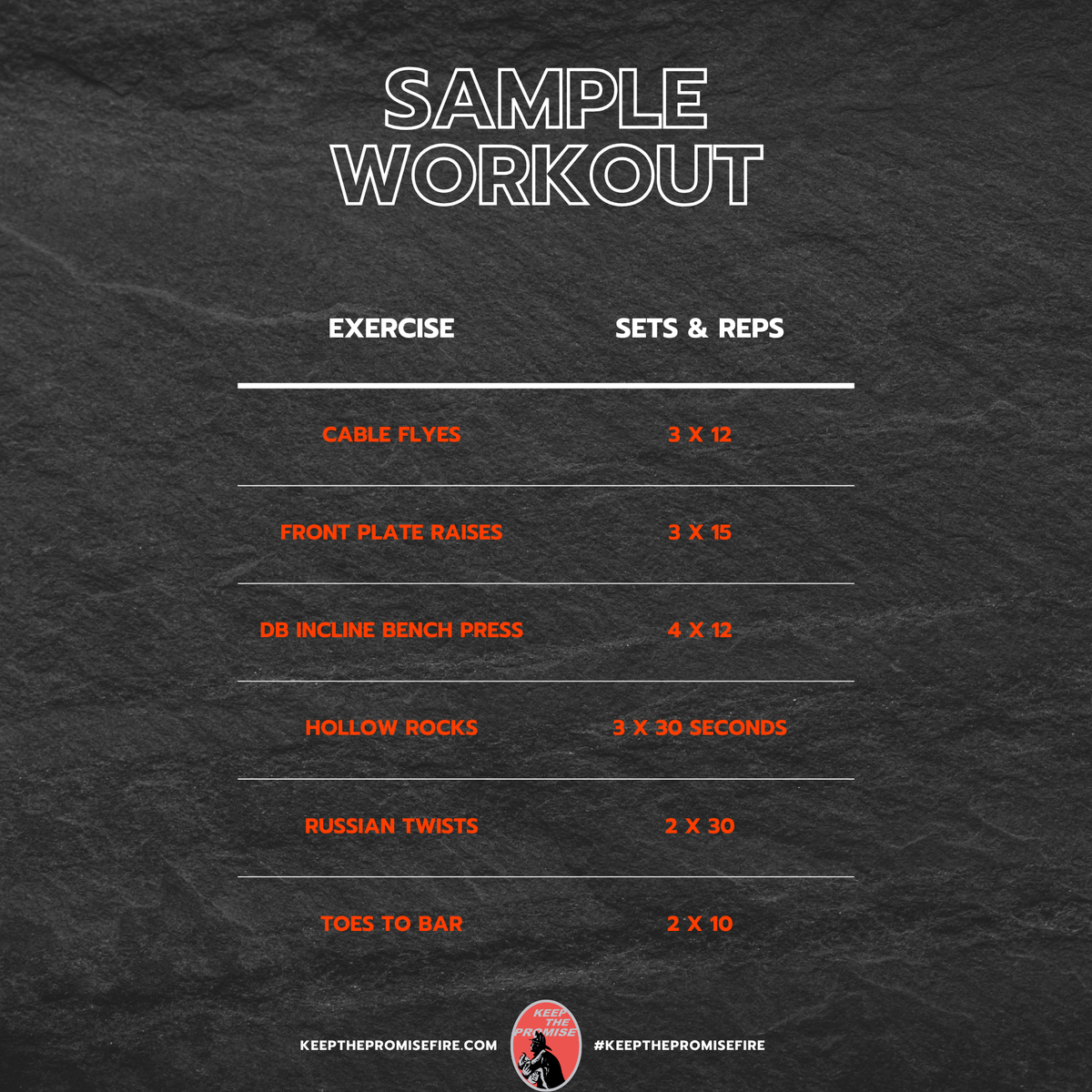 Elite Firefighter Bundle