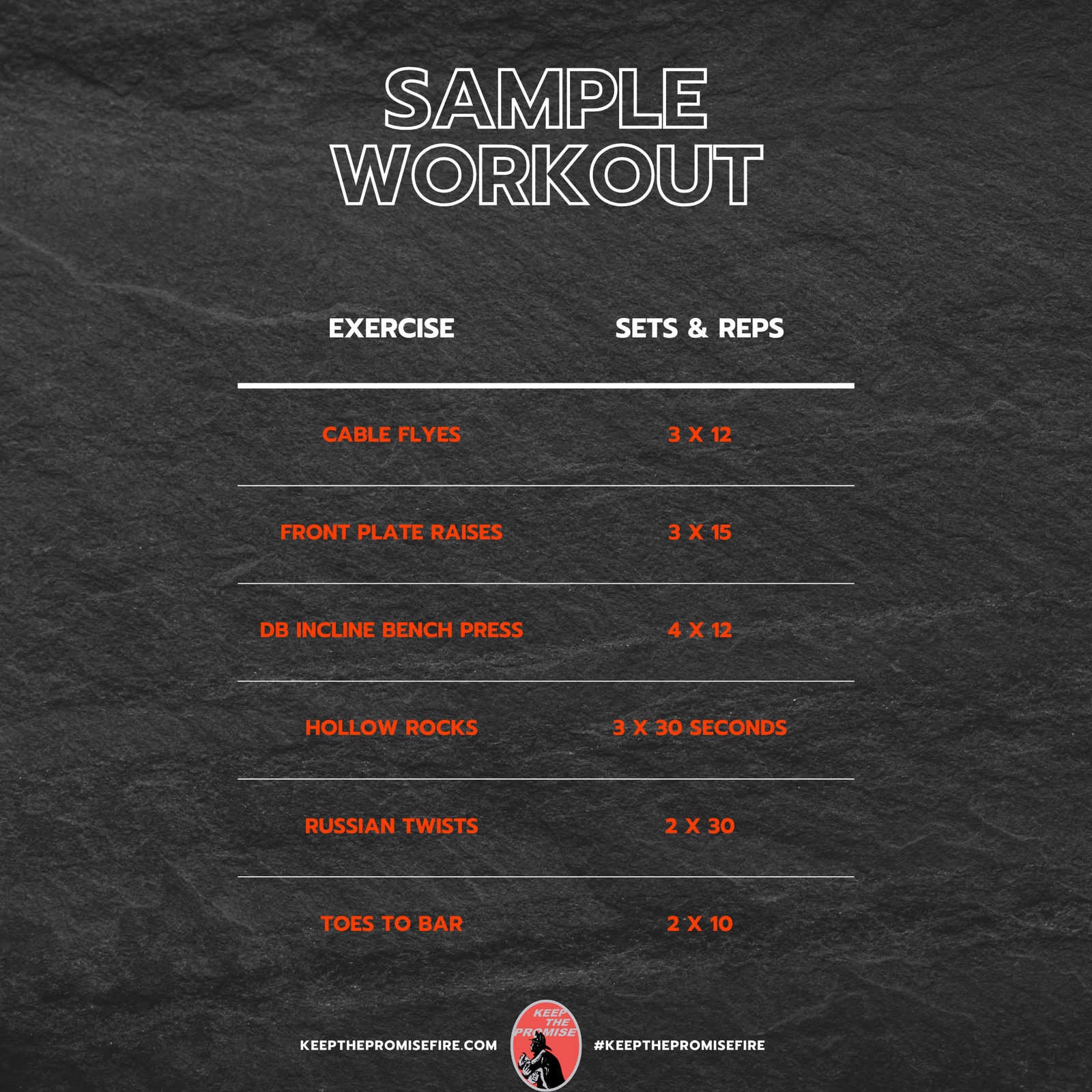 Elite Firefighter Bundle