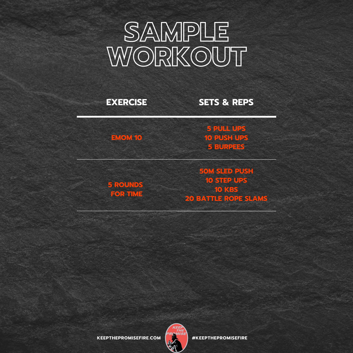 Elite Firefighter Bundle