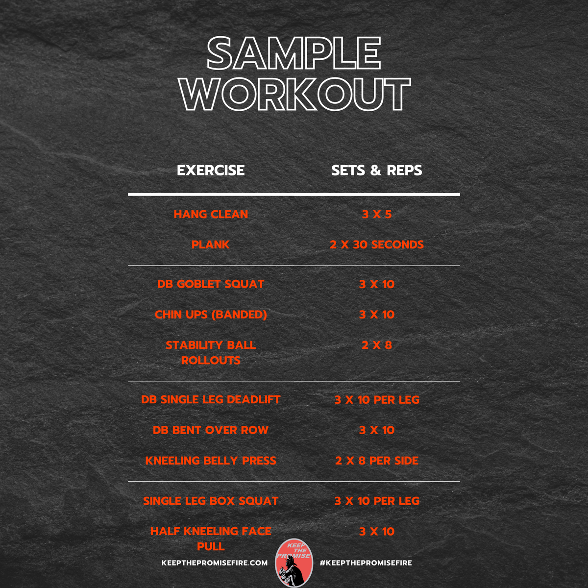 Elite Firefighter Bundle