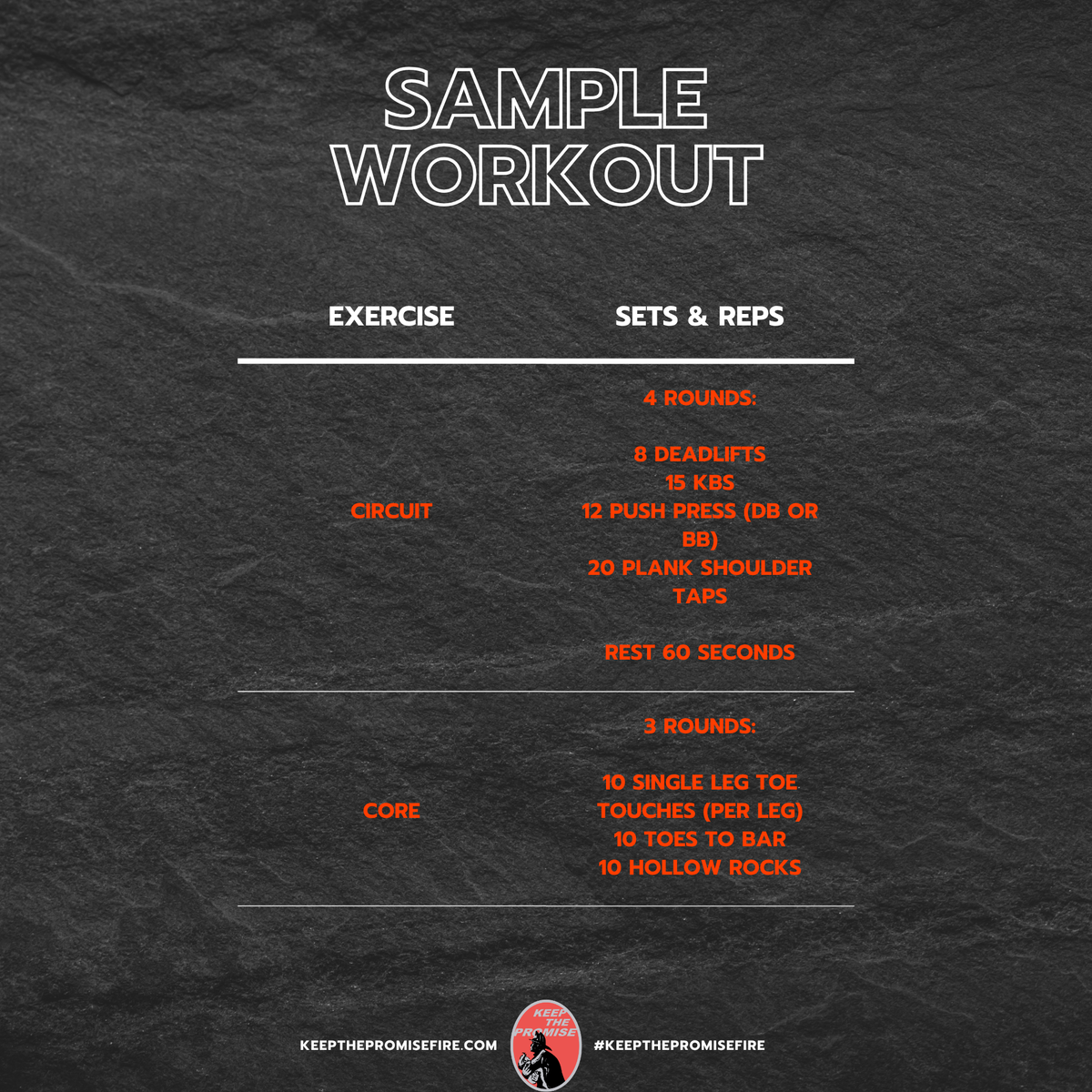 Elite Firefighter Bundle