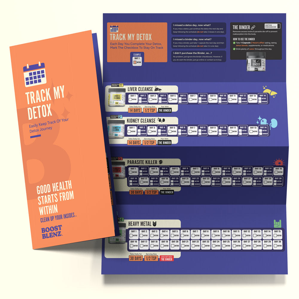 4-Stage Detox Kit + Free Binder