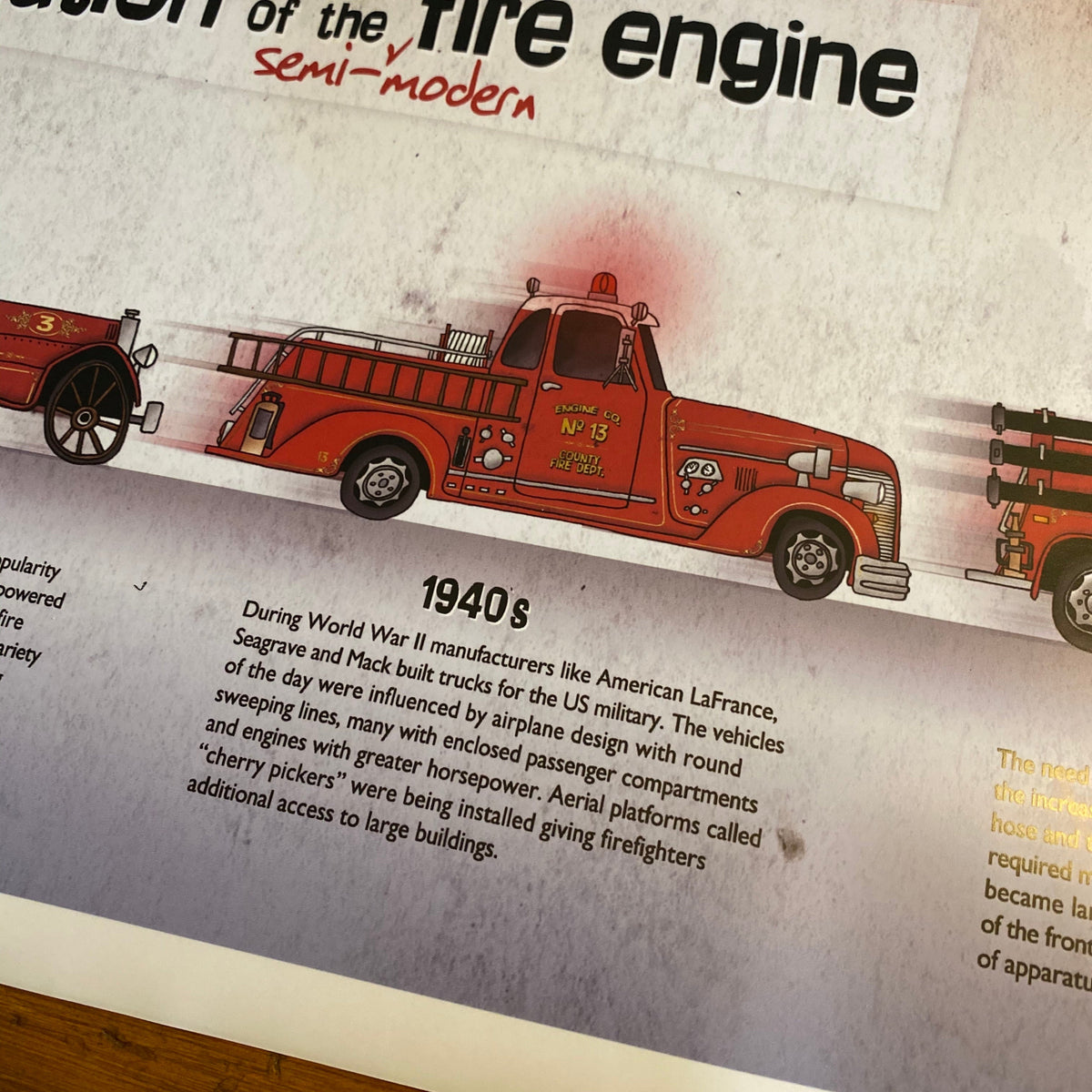Evolution of the Fire Engine Print