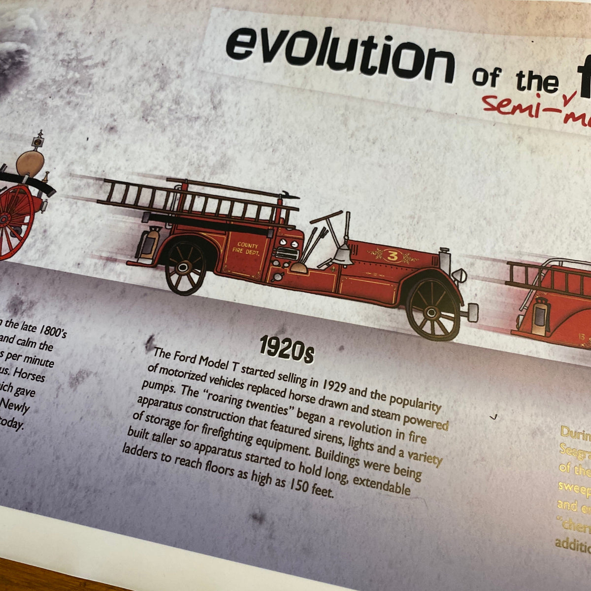 Evolution of the Fire Engine Print