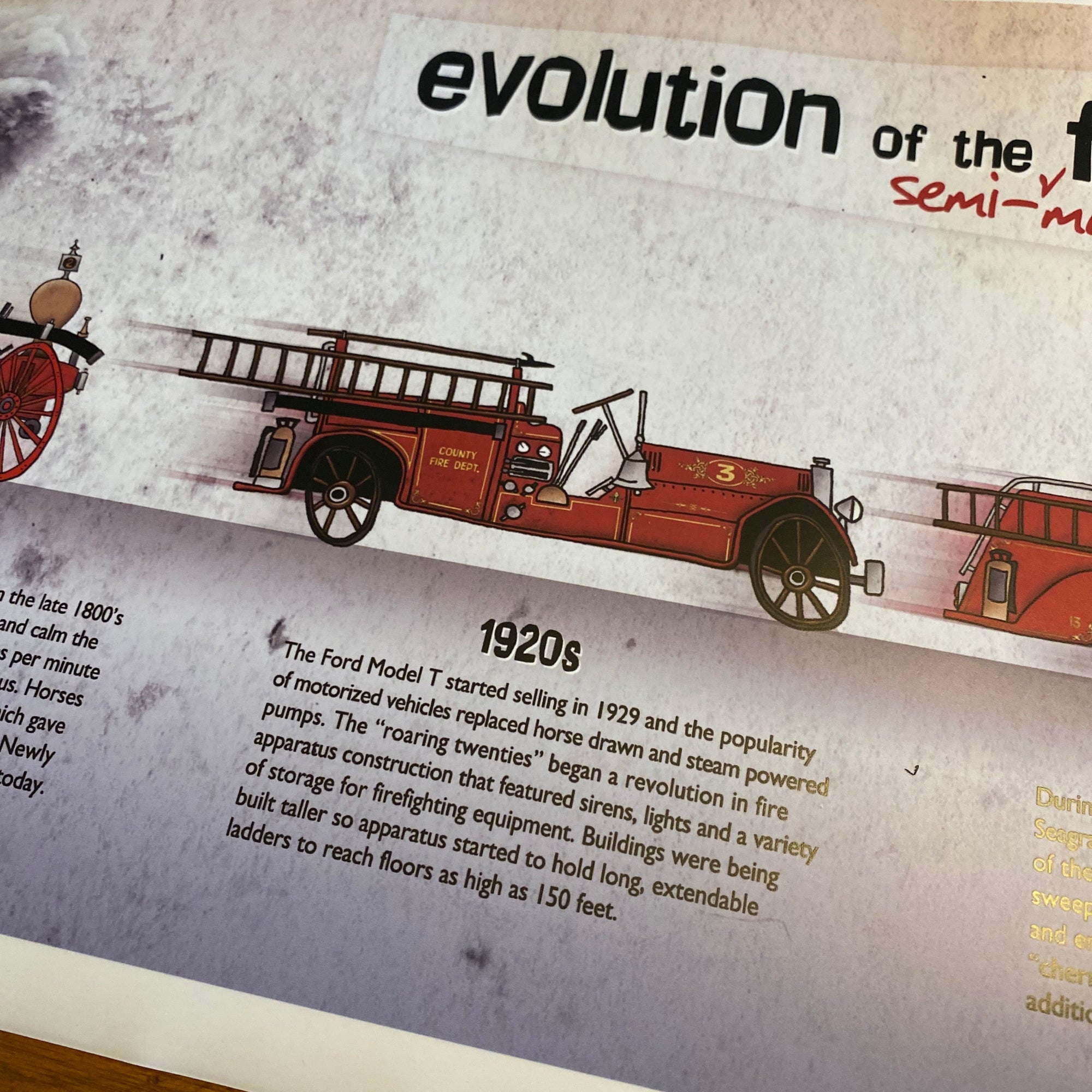 Evolution of the Fire Engine Print