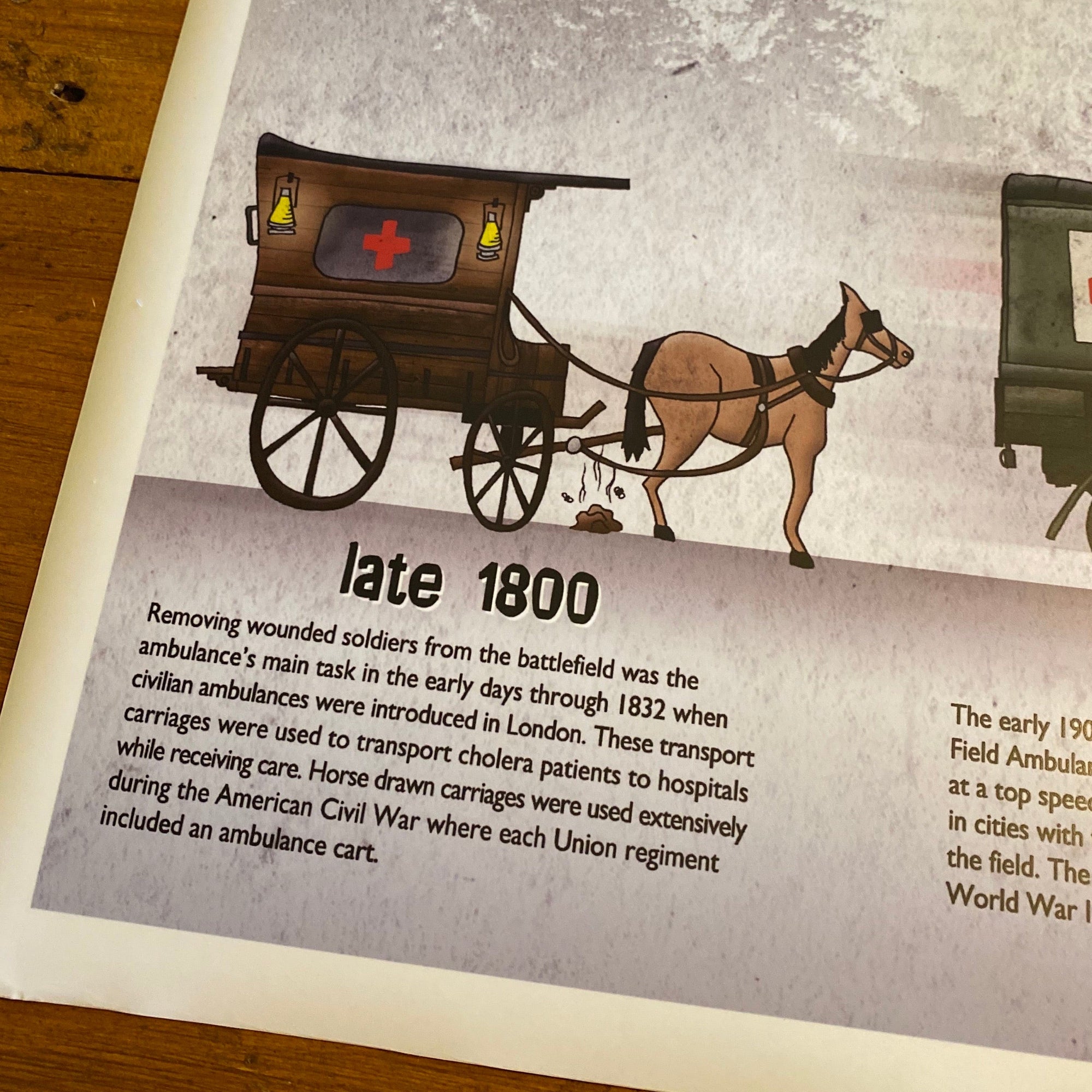 Evolution of the Ambulance Print