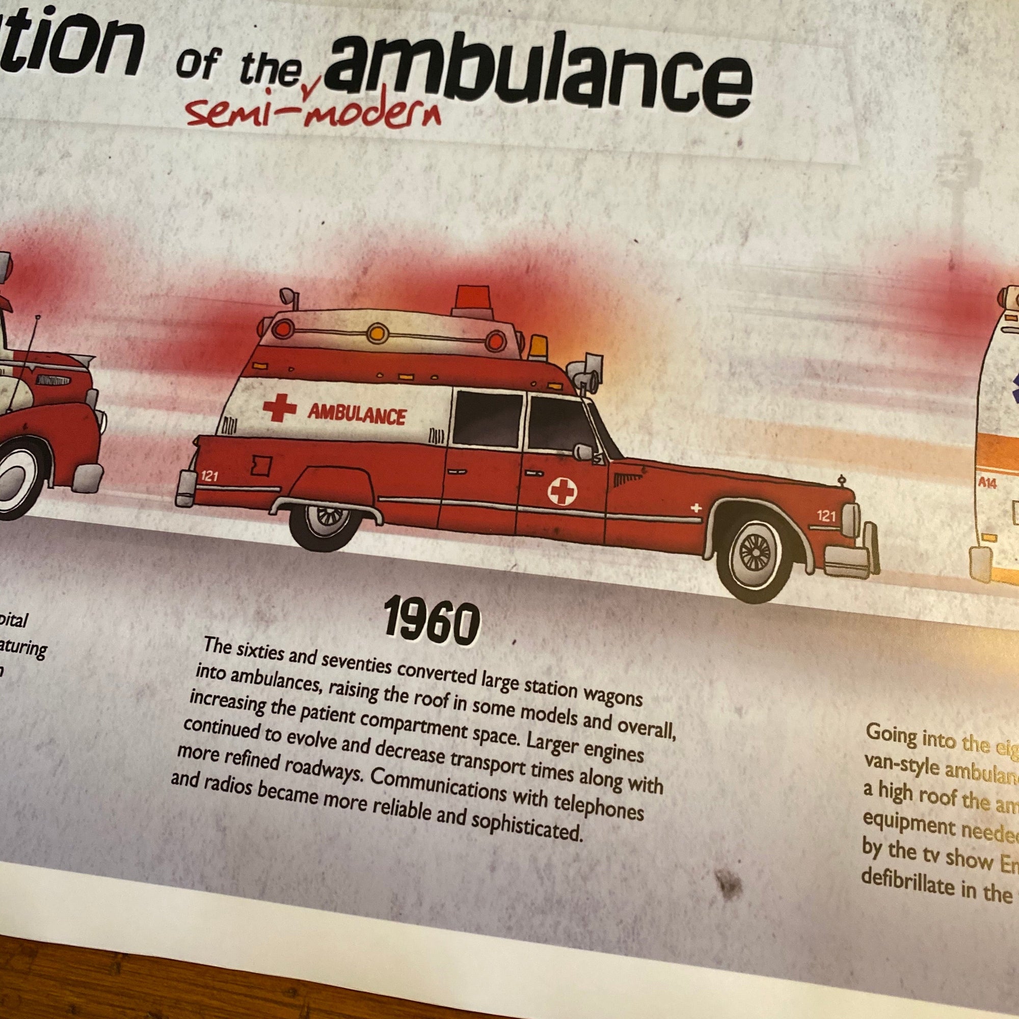 Evolution of the Ambulance Print